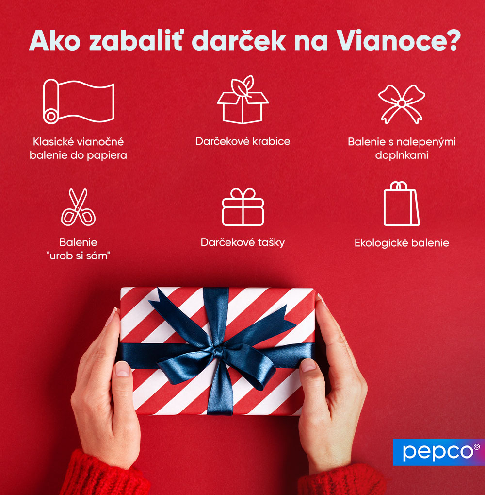 Infografika Pepco Ako zabaliť darček na Vianoce.
