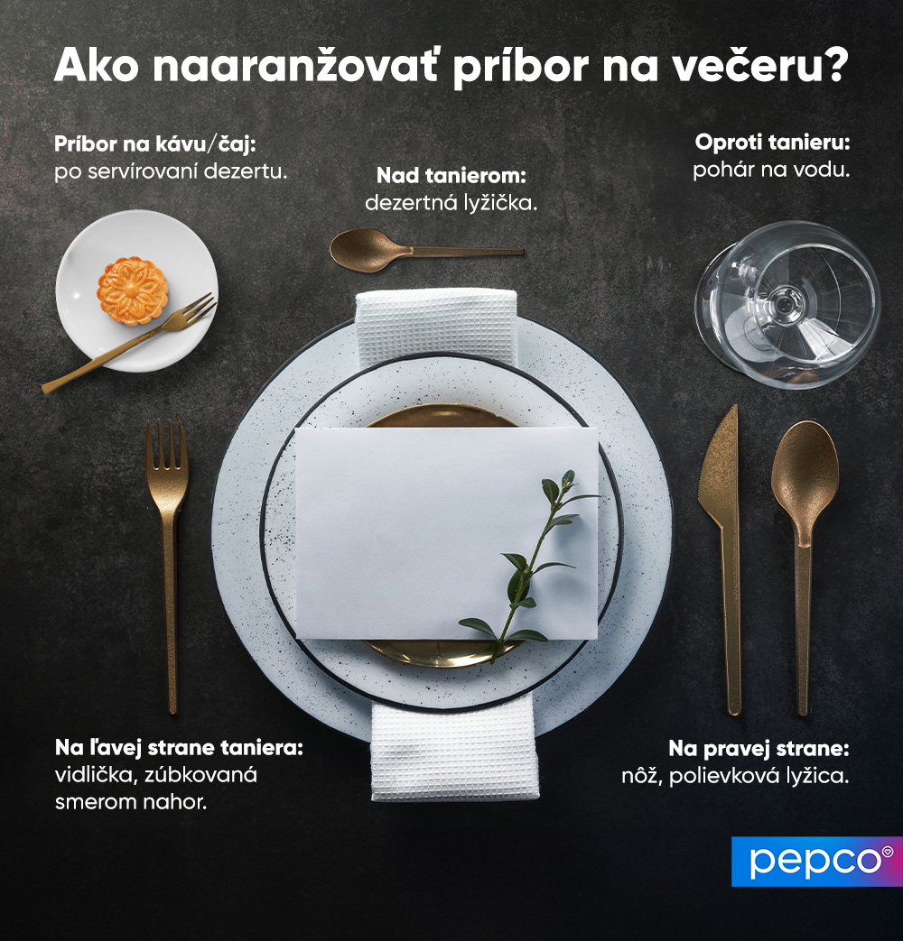 Infografika Pepco Ako prestrieť príbor na elegantnú večeru?  