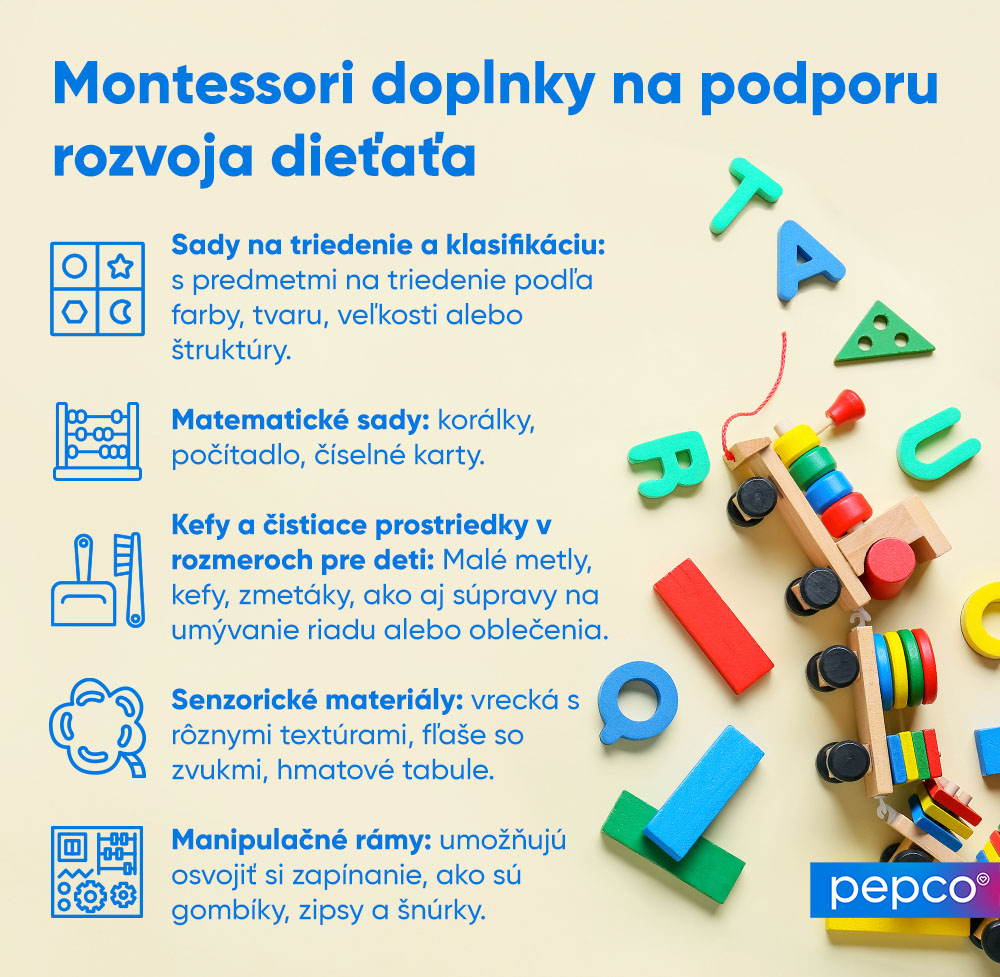 Infografika Pepco o Montessori hračkách