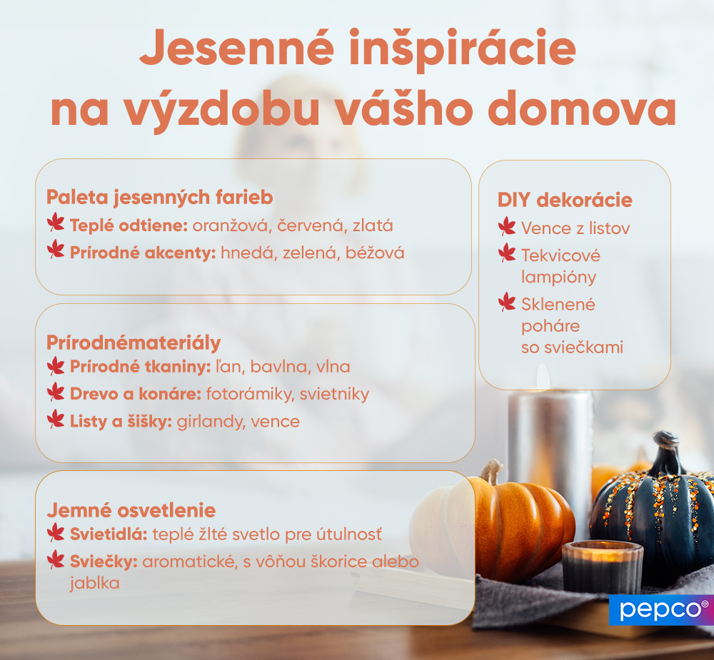 Infografika spoločnosti Pepco o jesenných dekoráciách