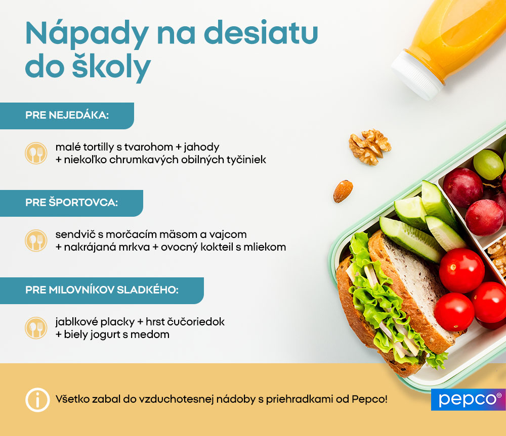 Nápady na desiatu do školy 